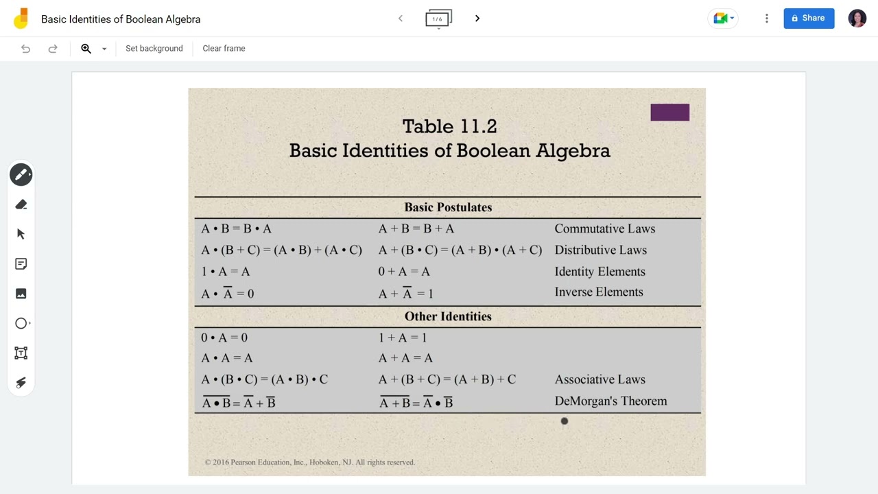 EASY-HOW-TO Proving Basic Identities of Boolean Algebra by Substitution