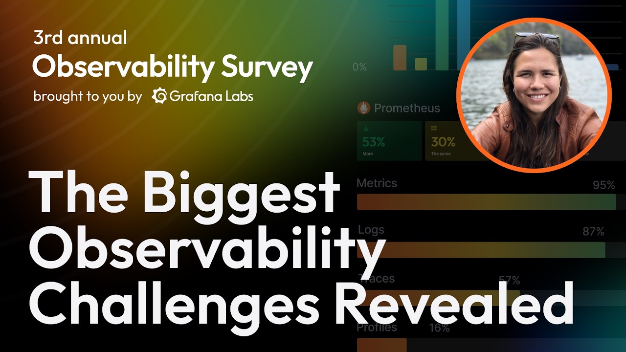 Observability is Getting Expensive & OpenTelemetry is Becoming More Popular | Grafana Labs