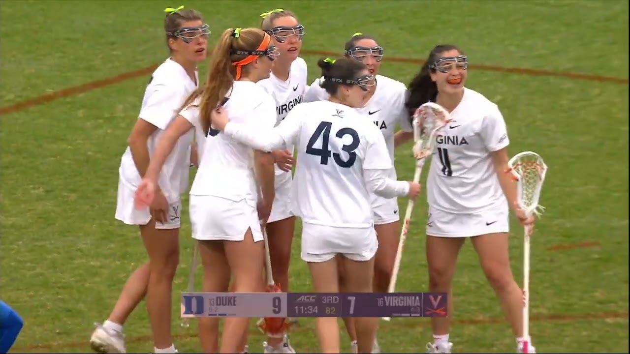 WOMEN'S LACROSSE: Duke Highlights