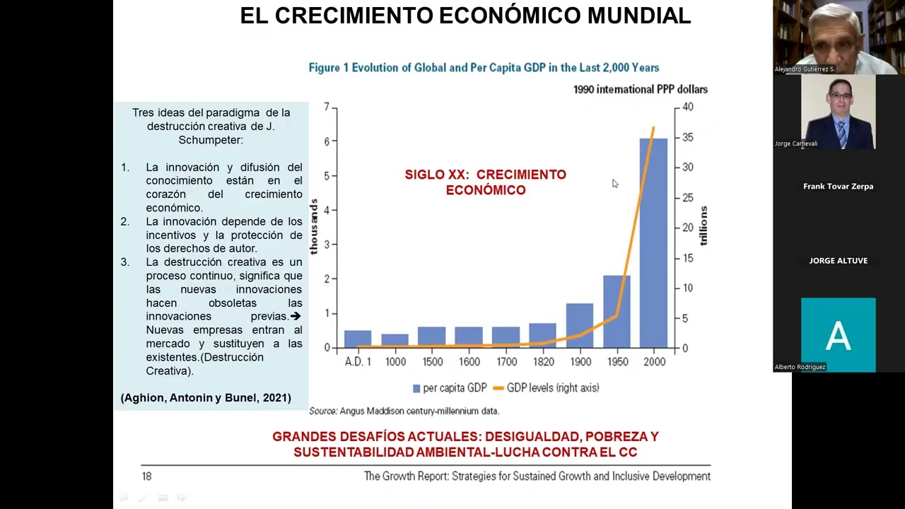 CREC  ECON  Y DESARROLLO 2025, CLASE INTROD  1