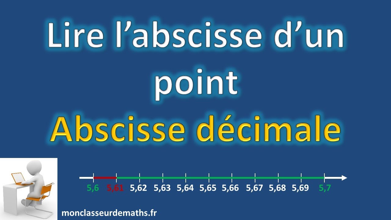 Lire l'abscisse (décimale) d'un point