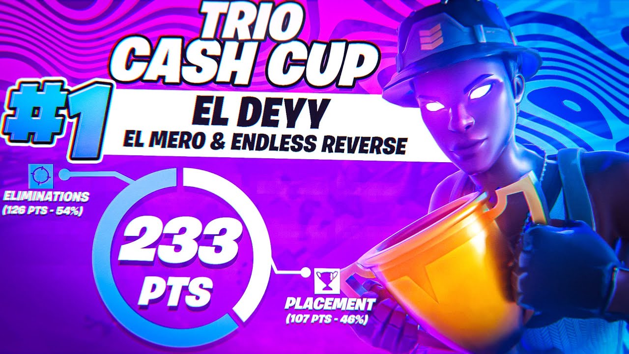 1ST PLACE in TRIO CASH CUP 🏆 w/ Mero & Reverse2k ($1,800)