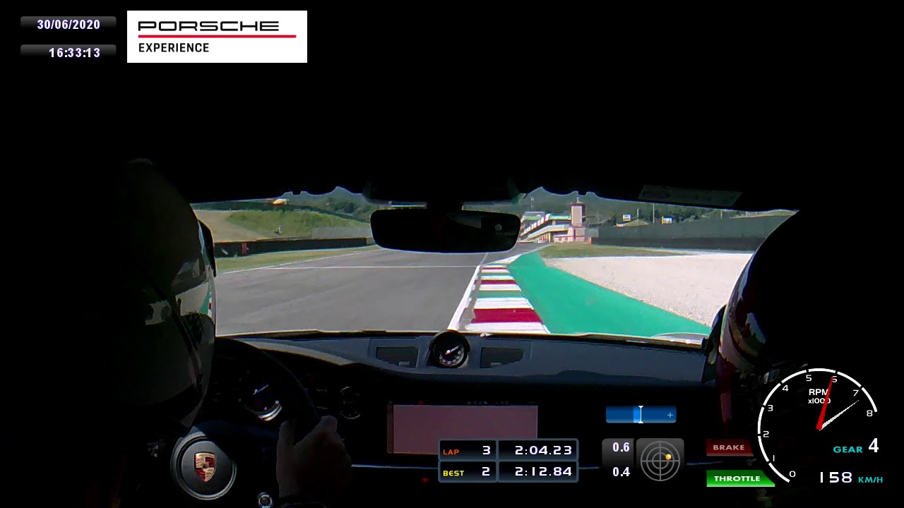 MUGELLO on board 2.12.84 carrera s