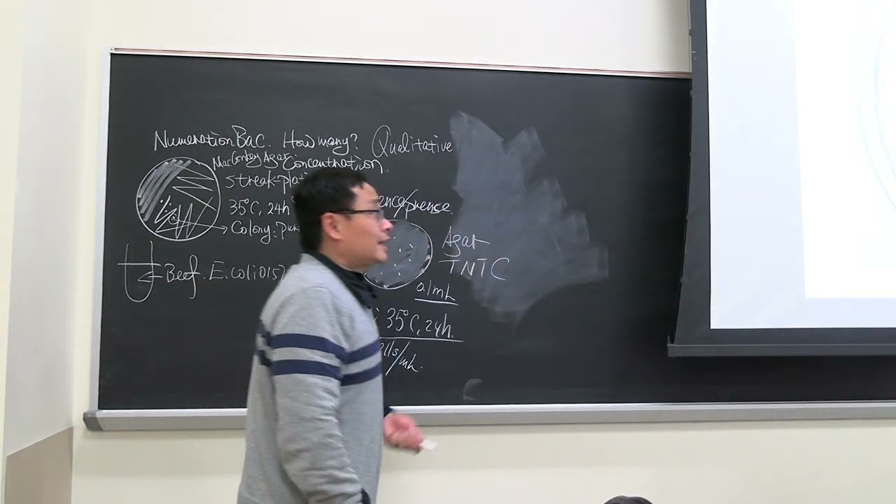 AEM 216 Exam 1 Lecture 6 Control of Bacteria and Numeration of Bacteria