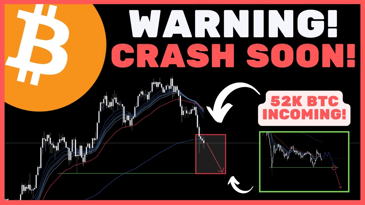 Bitcoin (BTC): March Will Be BEARISH.. Heres Why!
