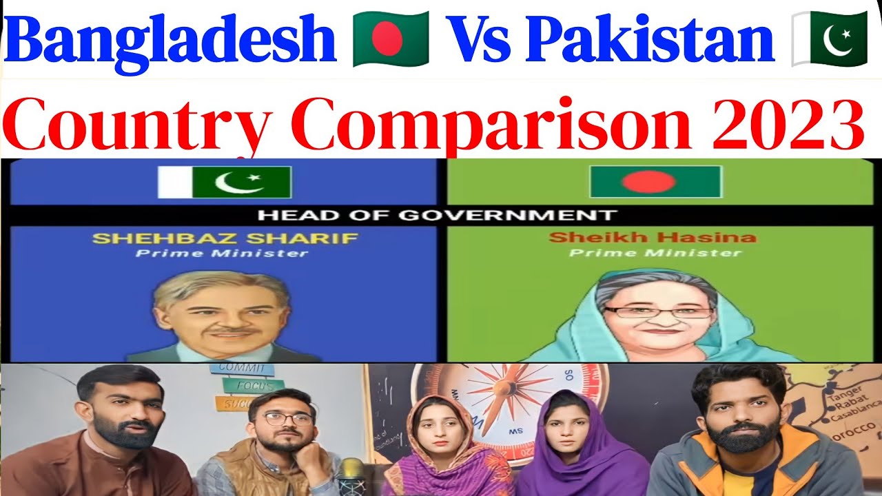 Bangladesh 🇧🇩 Vs Pakistan 🇵🇰 | Country Comparison 2023 | Compare