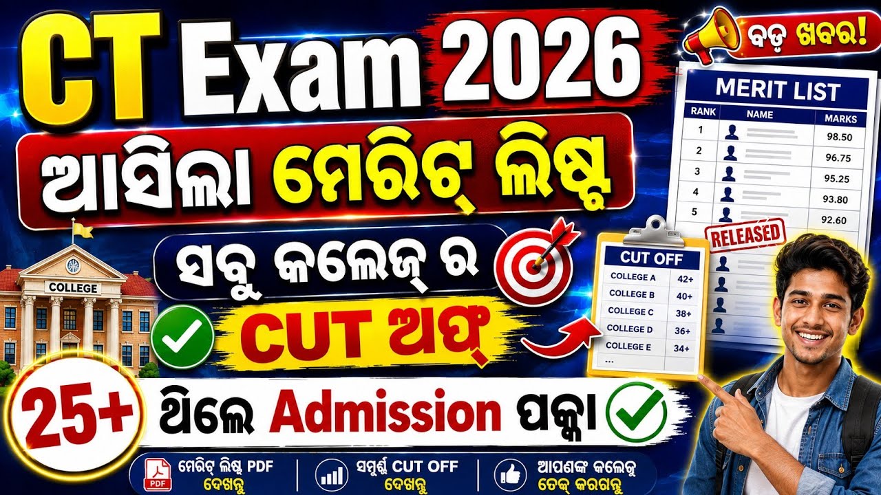 CT exam 2026 cut off marks|CT exam final result published today 