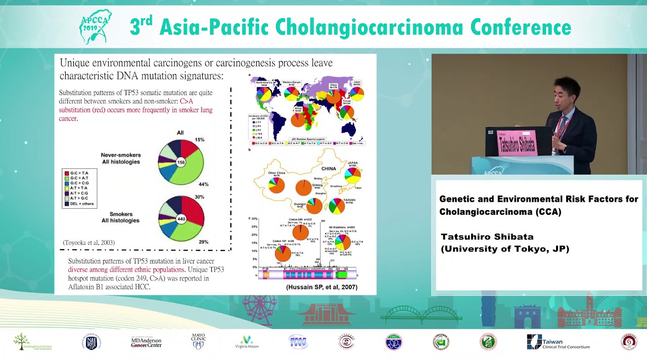 APCCA2019_007_Session 1: Genetic and Environmental Risk Factors for Cholangiocarcinoma (CCA)