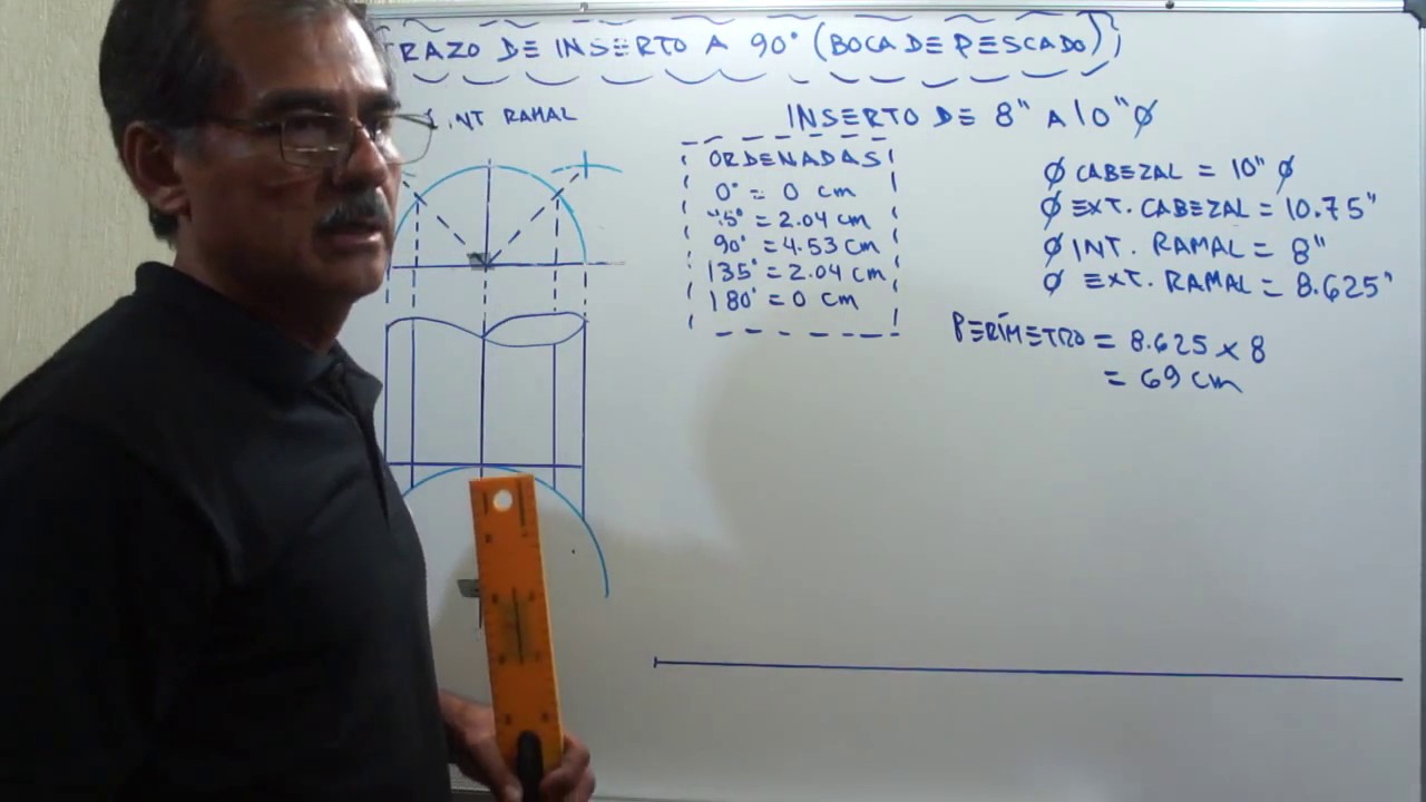 Tubería Inserto a 90° boca de pescado