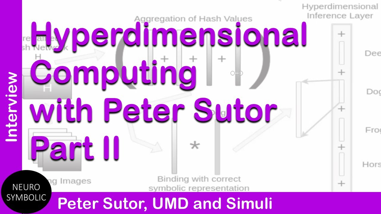 Pt II: Hyperdimensional Computing (HDC) with Peter Sutor (Interview)