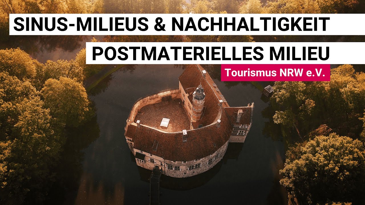 Sinus-Milieus & Nachhaltigkeit: Postmaterielles Milieu