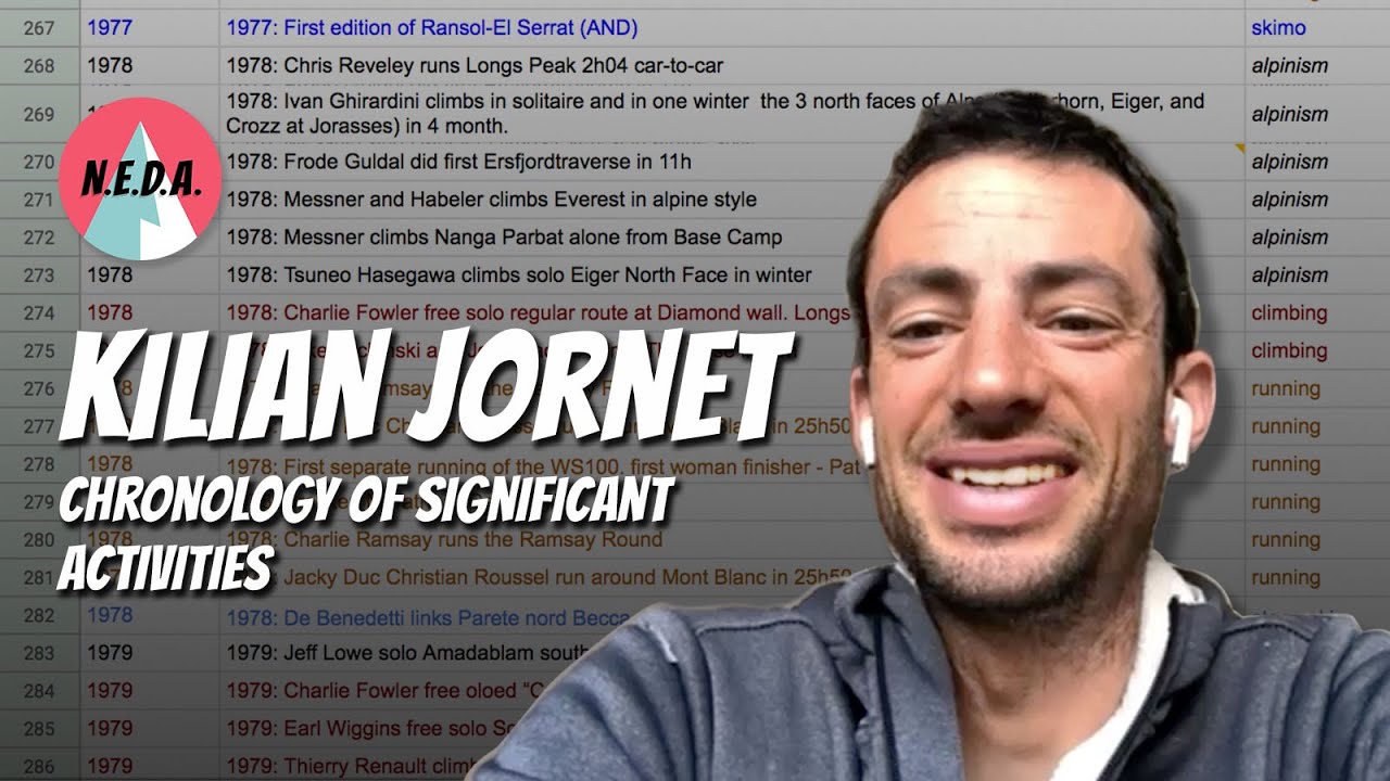 Kilian Jornet – Chronology Of Significant Activities | NEDA Podcast #100
