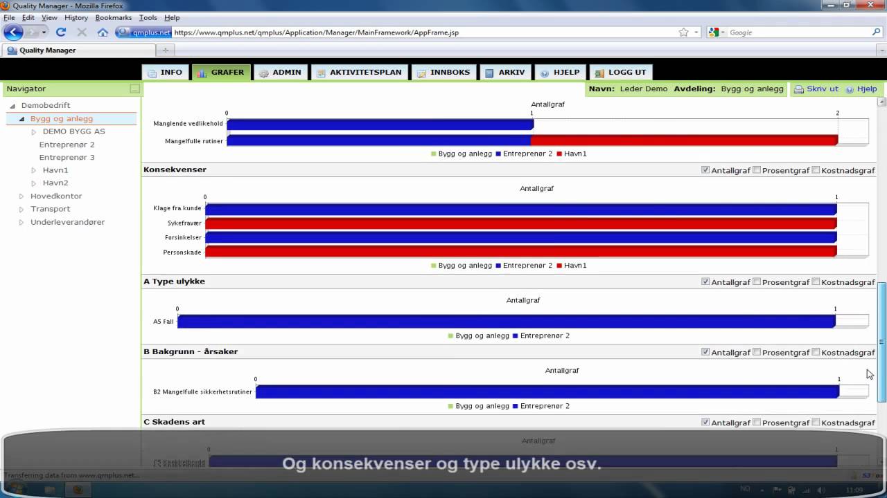 lederm&oslash;te