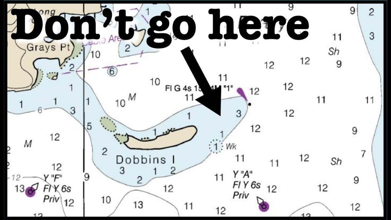 How shallow can my boat go? Boat draft explained to prevent running aground