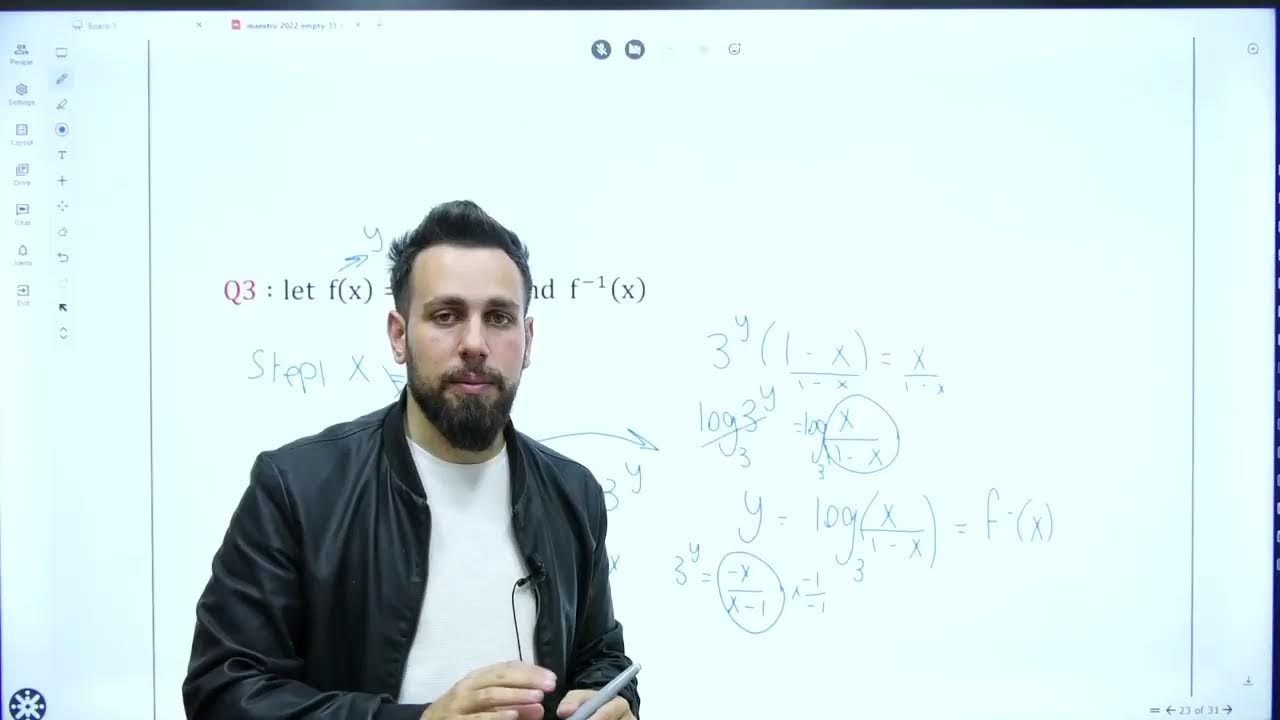 Inverse Function الاقتران العكسي