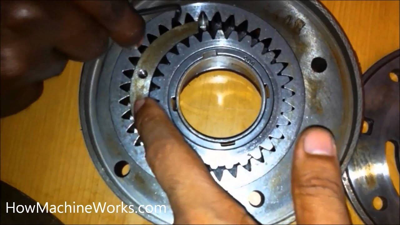 How hydraulic transmission pump works -- dismantled. ✔