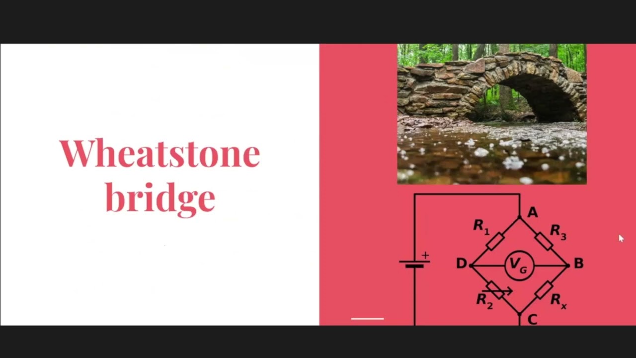 Electricity 2 - Amplifiers, Wheatstone bridge, biological signals - FRCA Primary