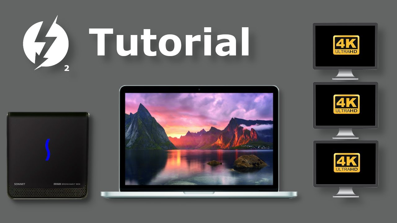 Учебное пособие по Purge Wrangler — поддержка eGPU на компьютерах Mac с Thunderbolt 1 и 2.