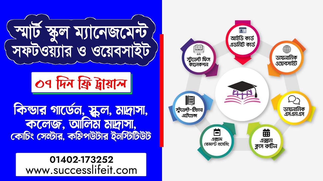 🔷 Smart School Management Software & Website | Free Trail With Success life IT