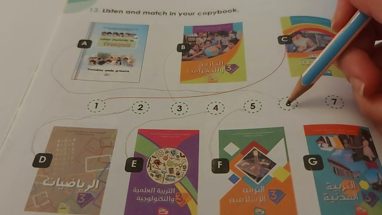 كتاب الإنجليزية 3 ابتدائي صفحة 24 / English book 3PS Page 24