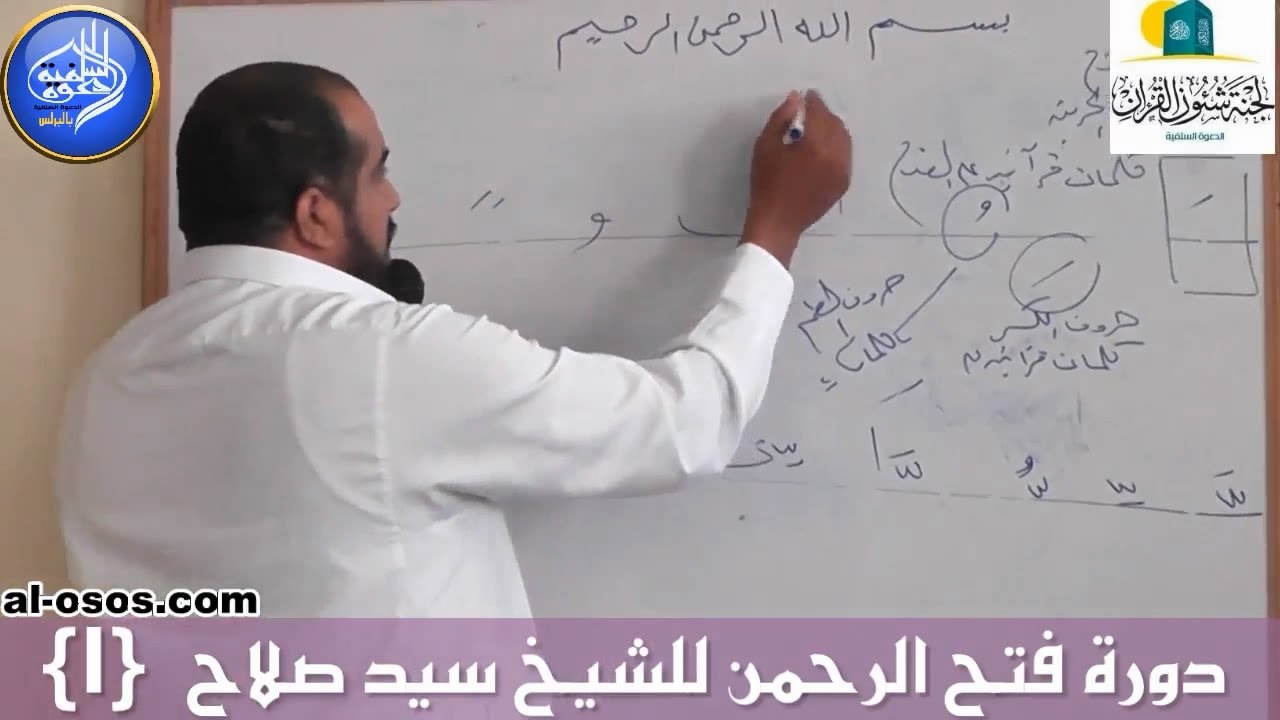 دورة فتح الرحمن في نور البيان للشيخ سيد صلاح (1)