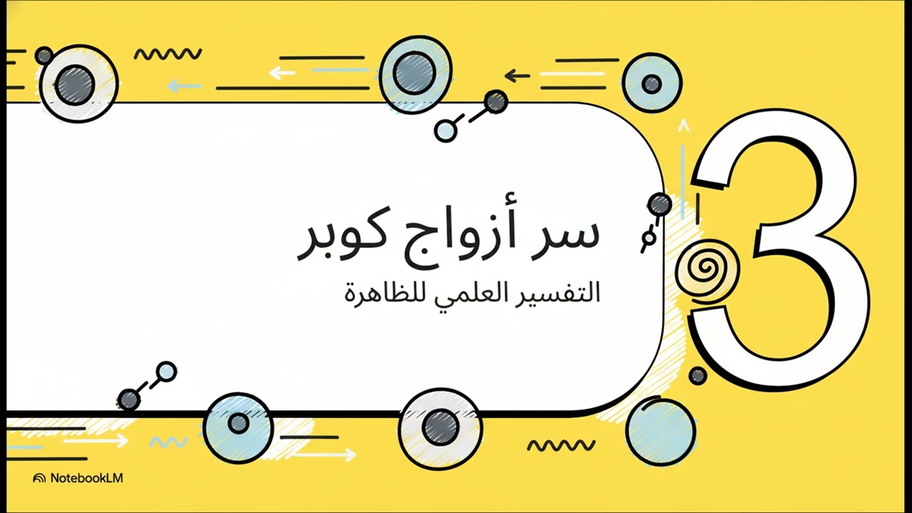 محاضره عن التوصيلية الفائقة بأستخدام notebookLM 