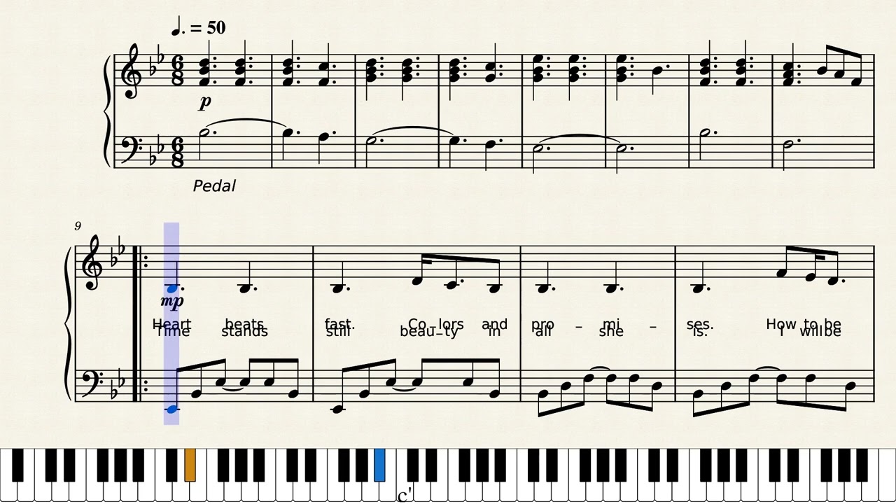 A Thousand Years –Christina Perri - Easy Piano