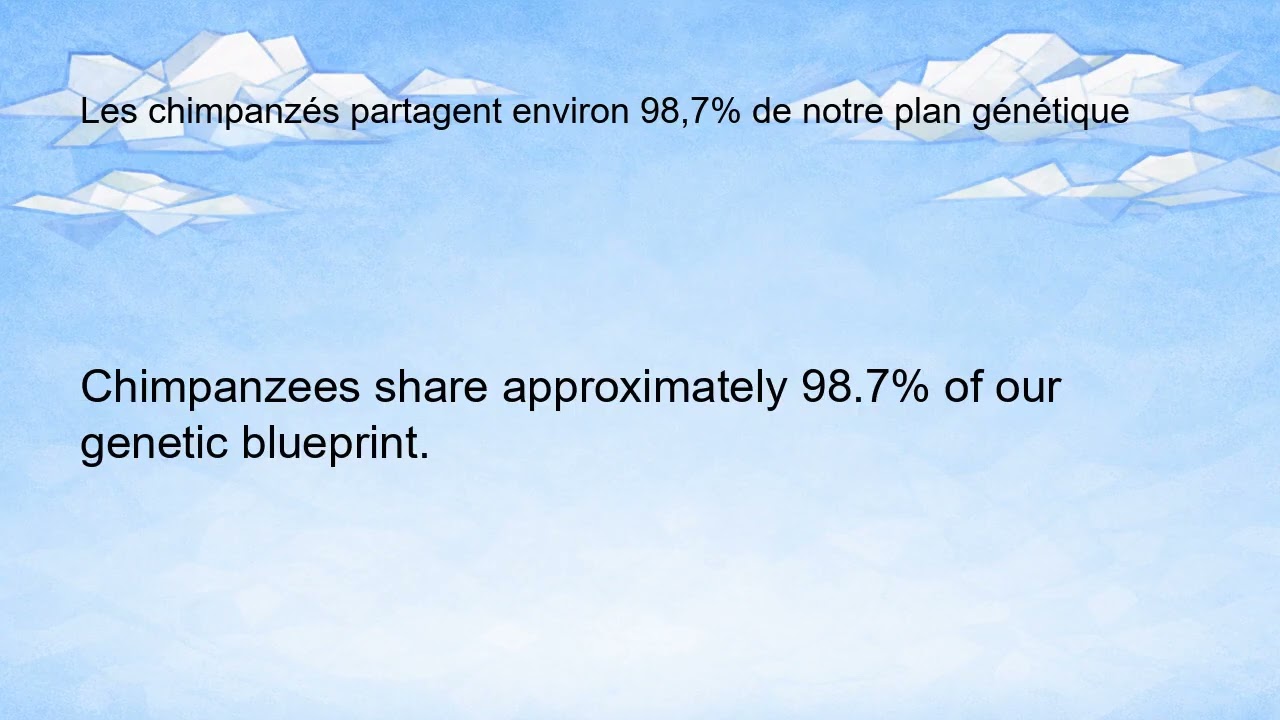Apprendre anglais avec mots CH anglais.