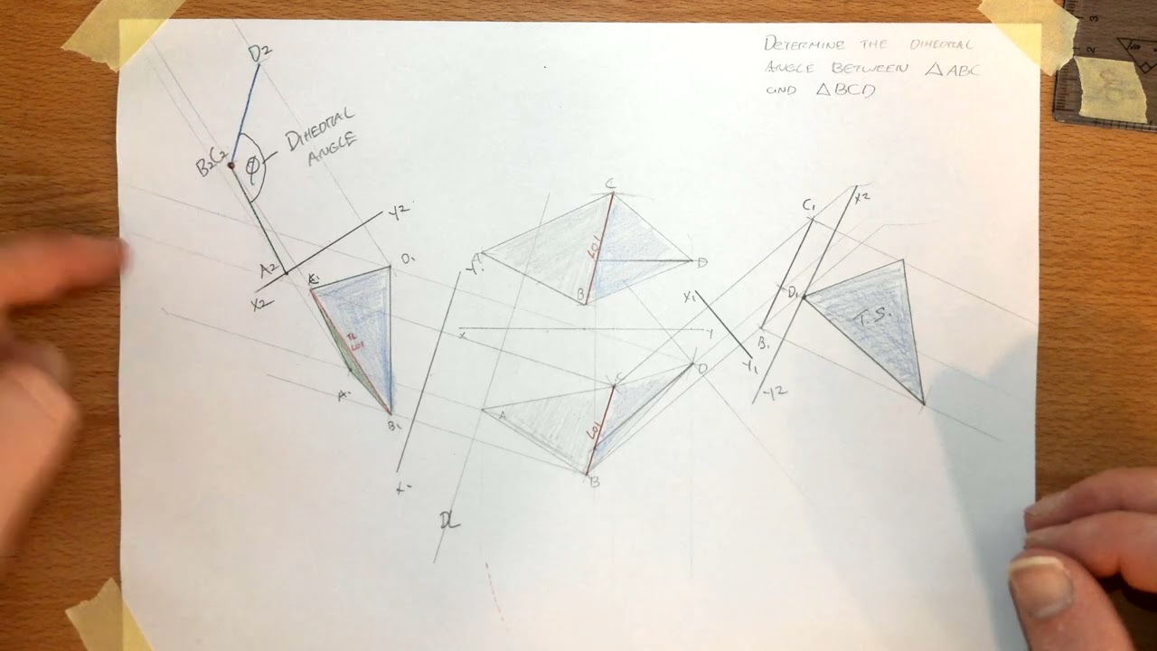Determining True Shape Rabatment Method