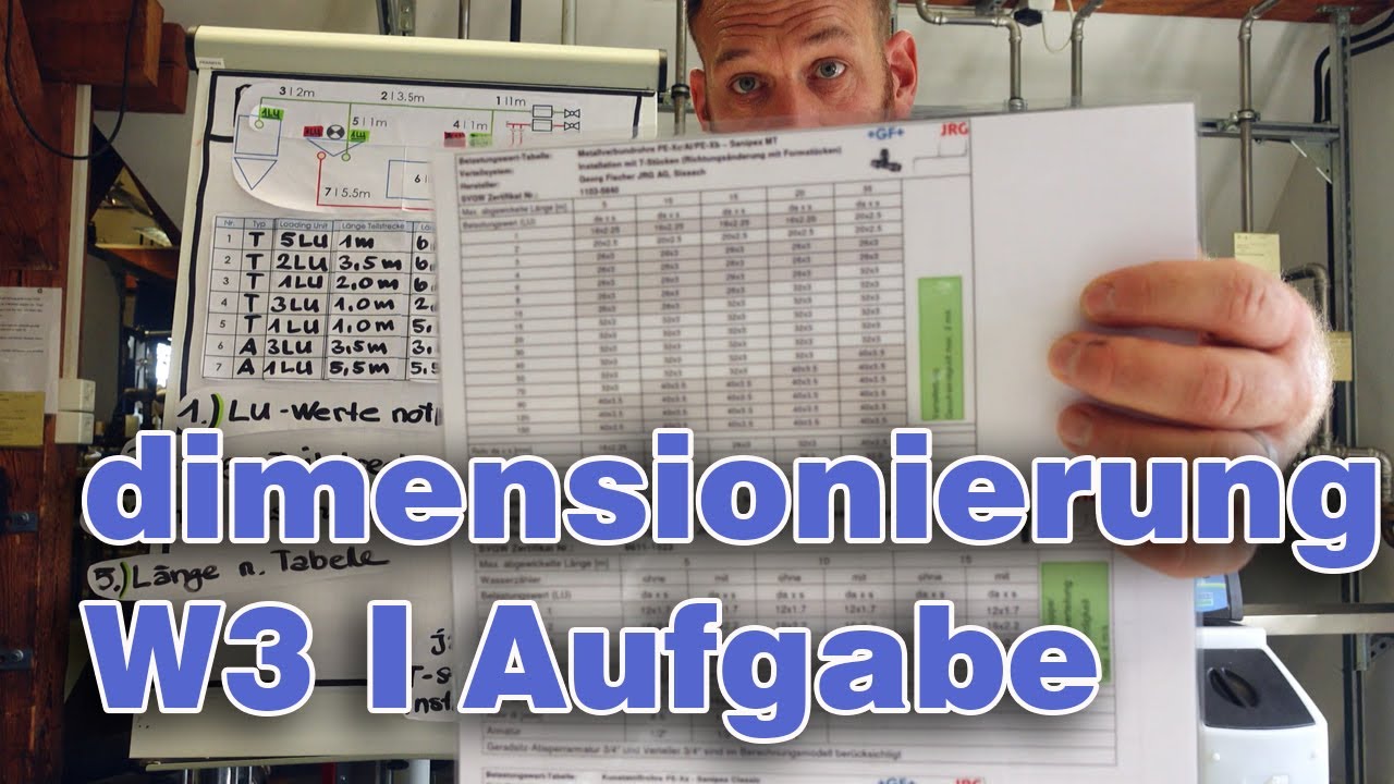 Dimensionieren W3 - Grundlagen - Einfache Aufgabe dimensionieren...