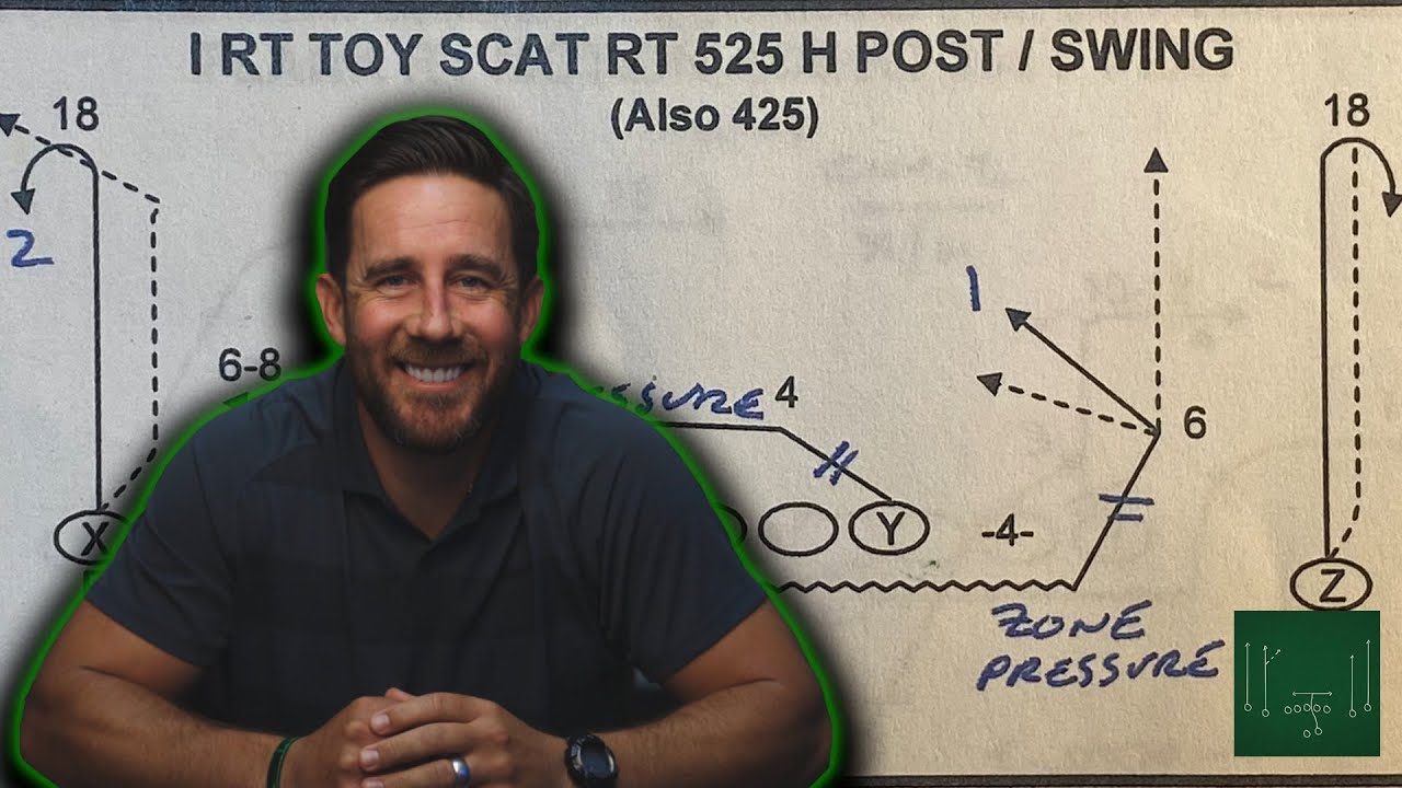 Xs & Os: 525 Post