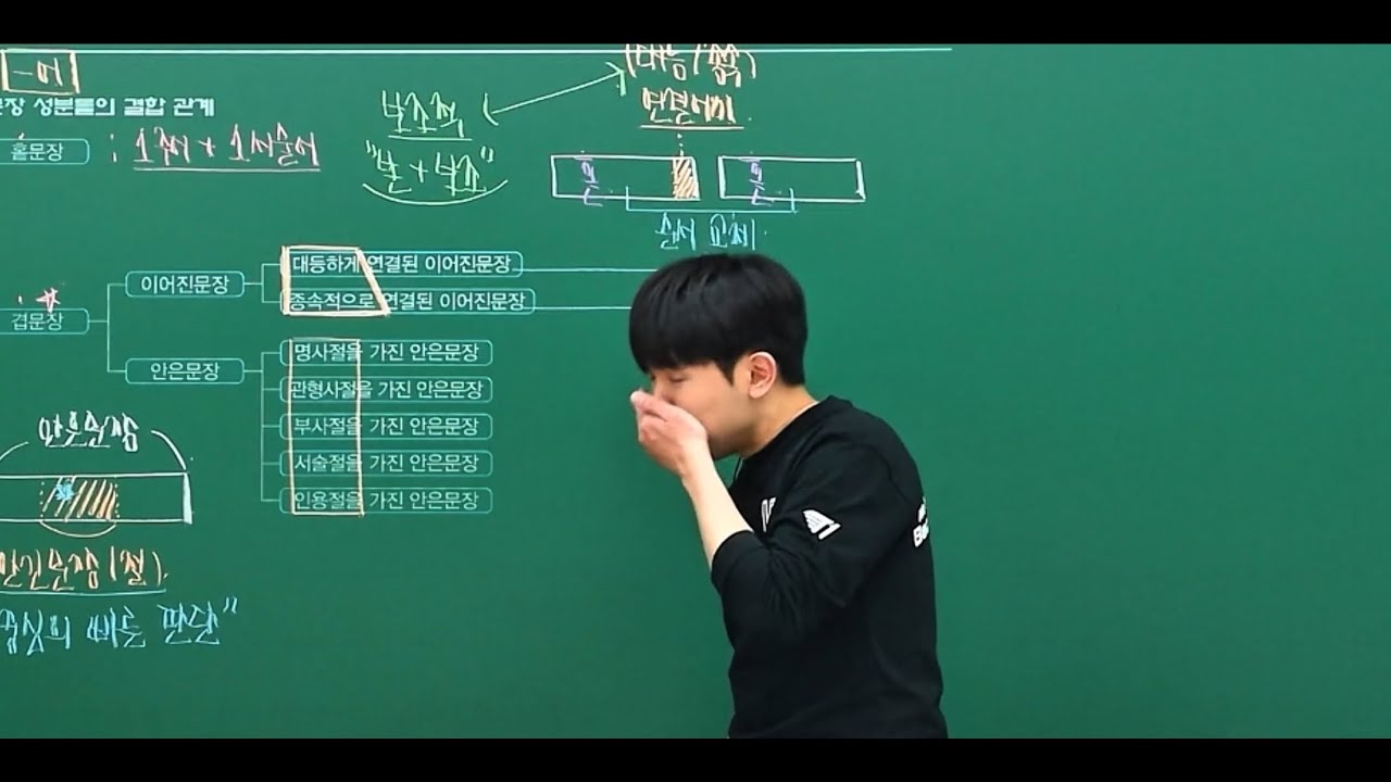 눈치보다가 재채기하는 김승리 
