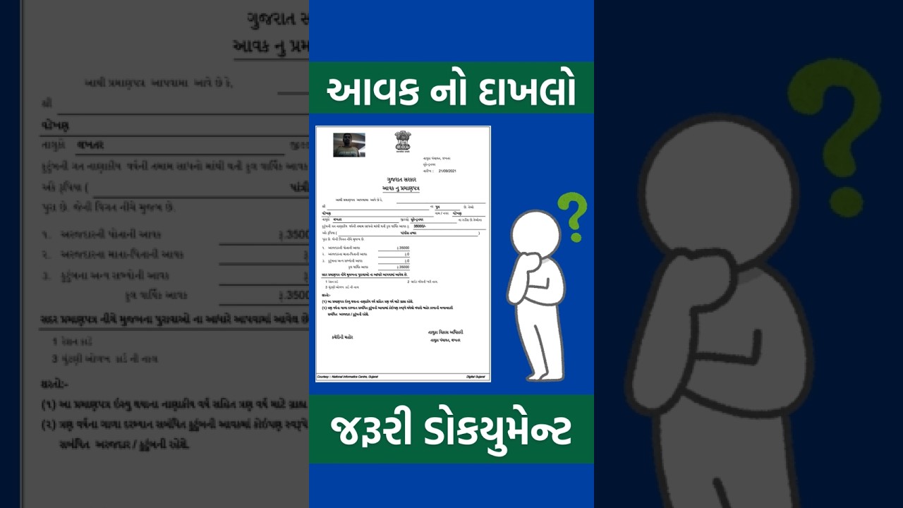 Required documents for Income Certificate 📃 | Income Certificate✅🧾 | Avak no dakhalo📃 | Documents📃