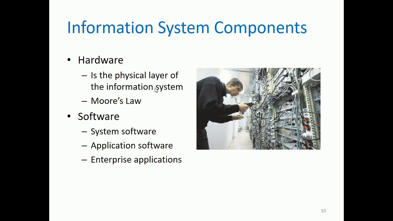 [SYSTEMS ANALYSIS AND DESIGN] 1 - Introduction to Systems Analysis and Design