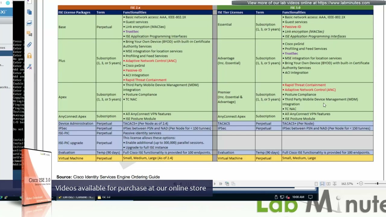 3  VMware Installation and Licensing Part 2