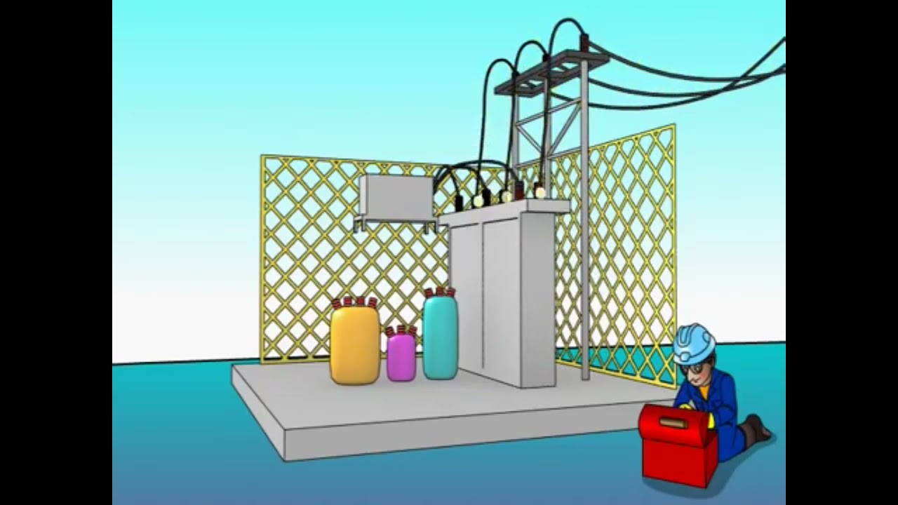 Generación, Transporte y Distribución de Energía Eléctrica