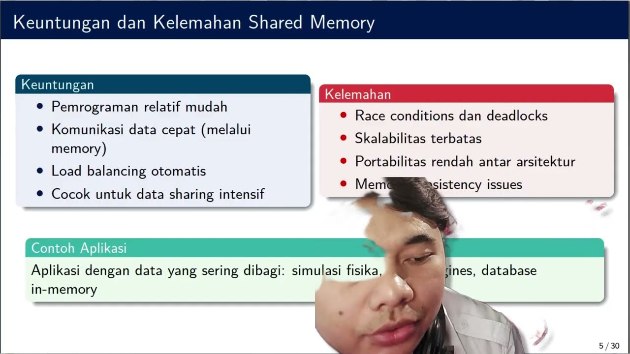Model Pemrograman Paralel - Komputasi Paralel dan Terdistribusi Minggu 3 Part 1