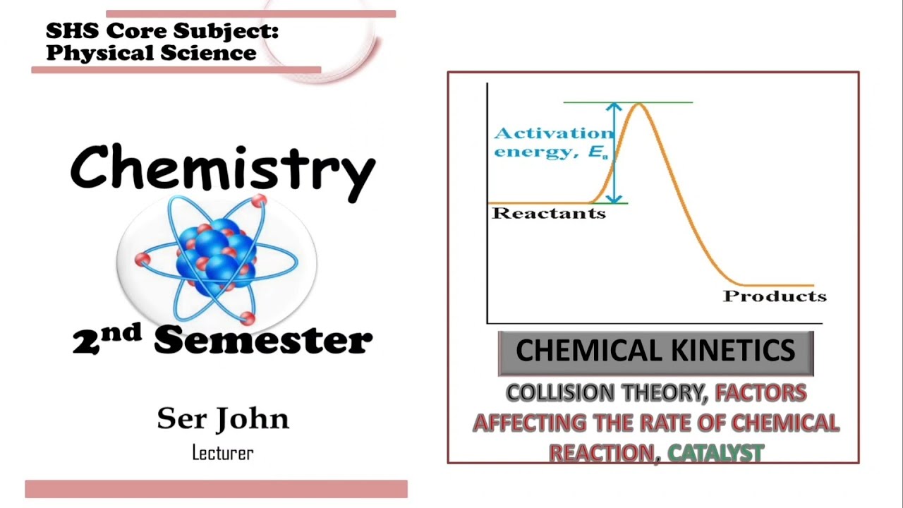 Lesson 7 Factors Affecting the Rate of Chemical Reaction (Complete Lesson)