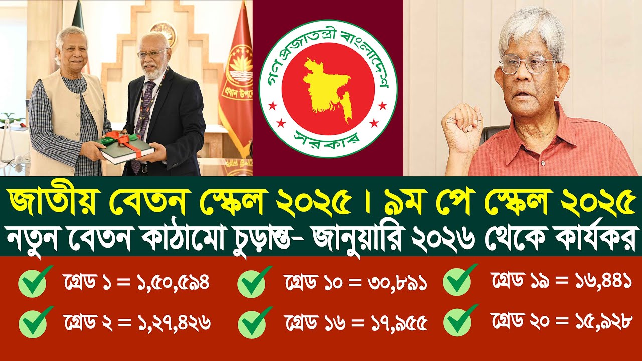 নতুন বেতন কাঠোমো চুড়ান্ত । জানুয়ারি ২০২৬ থেকে কার্যকর । 9th pay scale | pay scale 2025 update news
