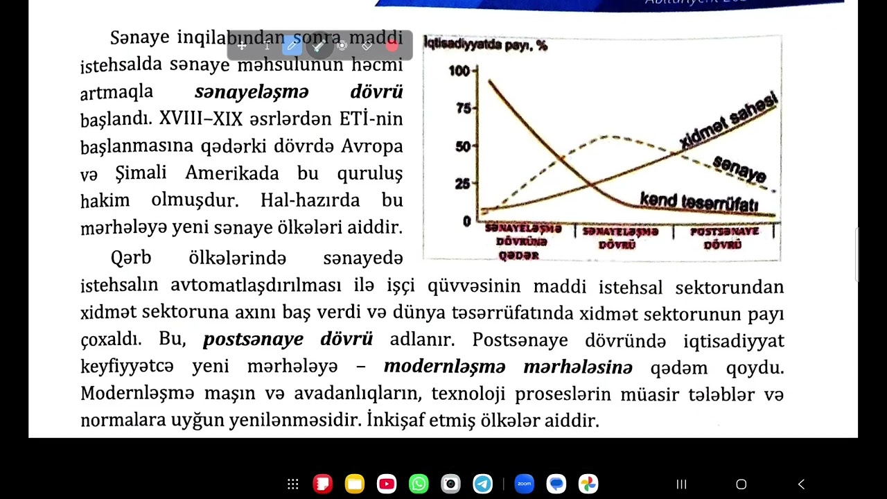 Təsərrüfatın sahəvi və ərüzi qurluşu