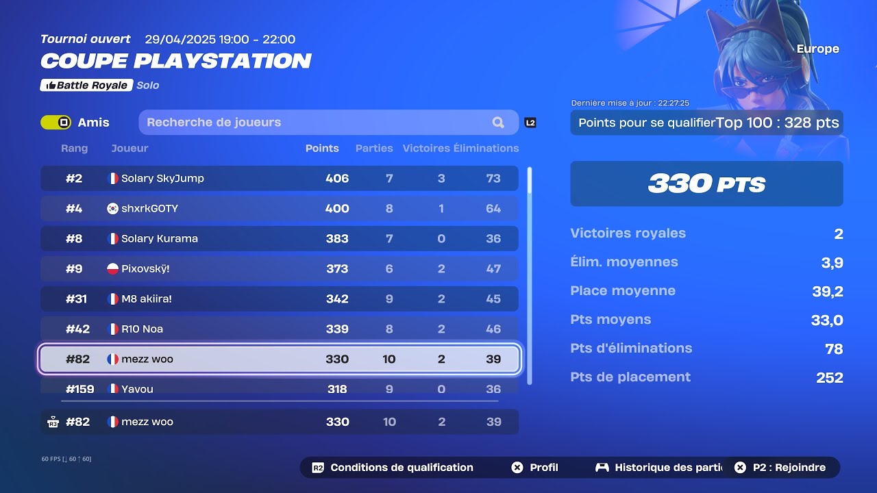 How I Qualified For The PlayStation Cup Final 🏆 ( Guaranteed +$750)
