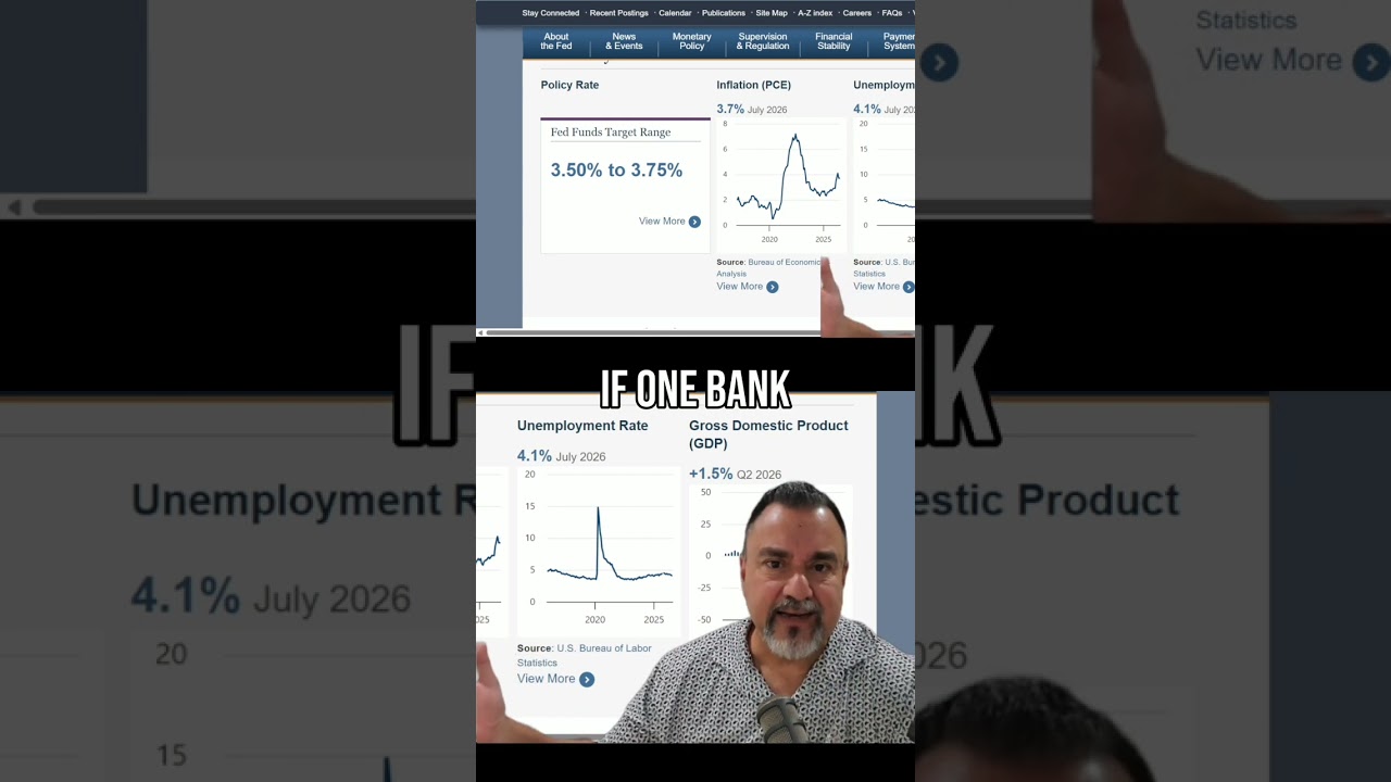 Inflation vs. Jobs: Fed Rate Hikes Explained Simply #shorts