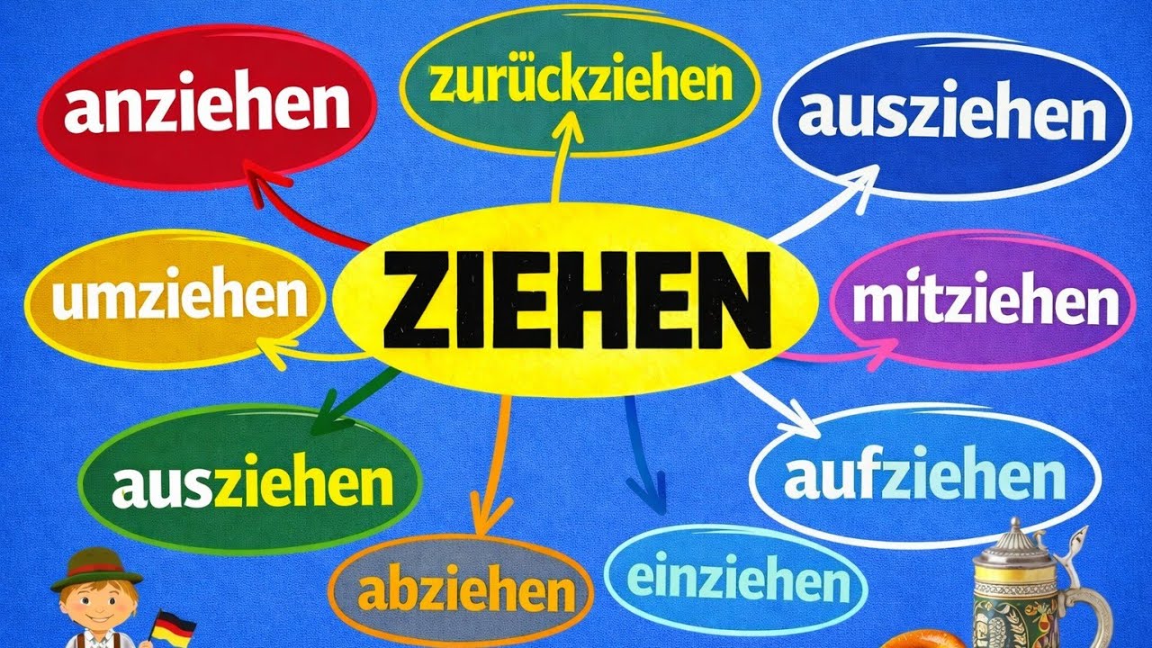 🇩🇪ALMANCA  PRÄFİX FİLLER #almancaöğreniyorum#ALMANCA #PRÄFİX#deutschlernen#almancakursu