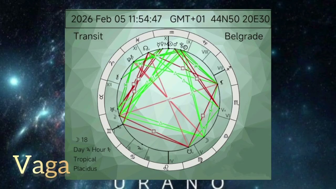 BLIZANCI, VAGA, VODOLIJA🌬 HOROSKOP ZA FEBRUAR - Istina koja menja pravac!