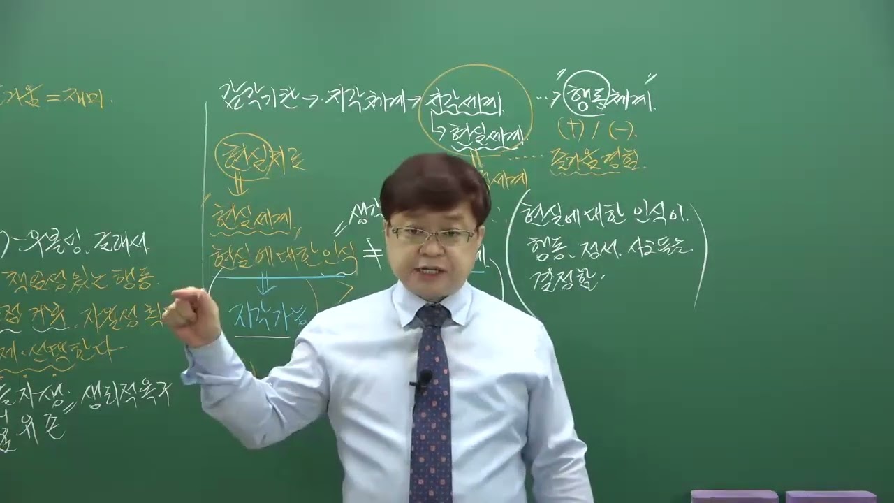 청소년상담사3급 상담이론 이론 - 나눔복지교육원