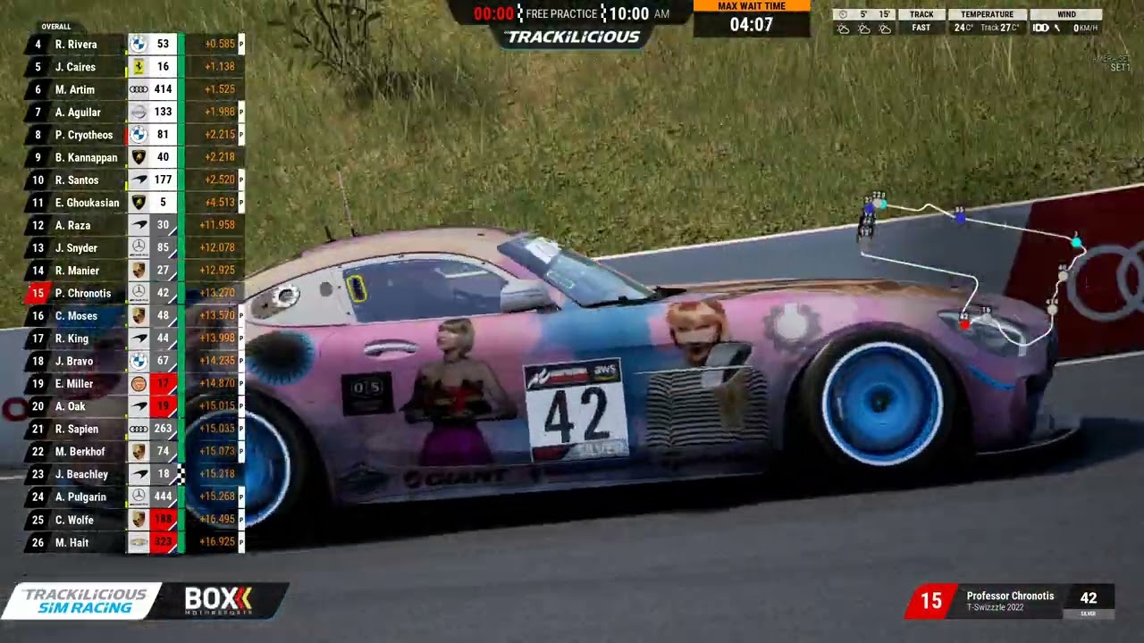 Trackilicious Summeer 2022 GT3/GT$ Mixed Championship Round 7 @ Bathurst