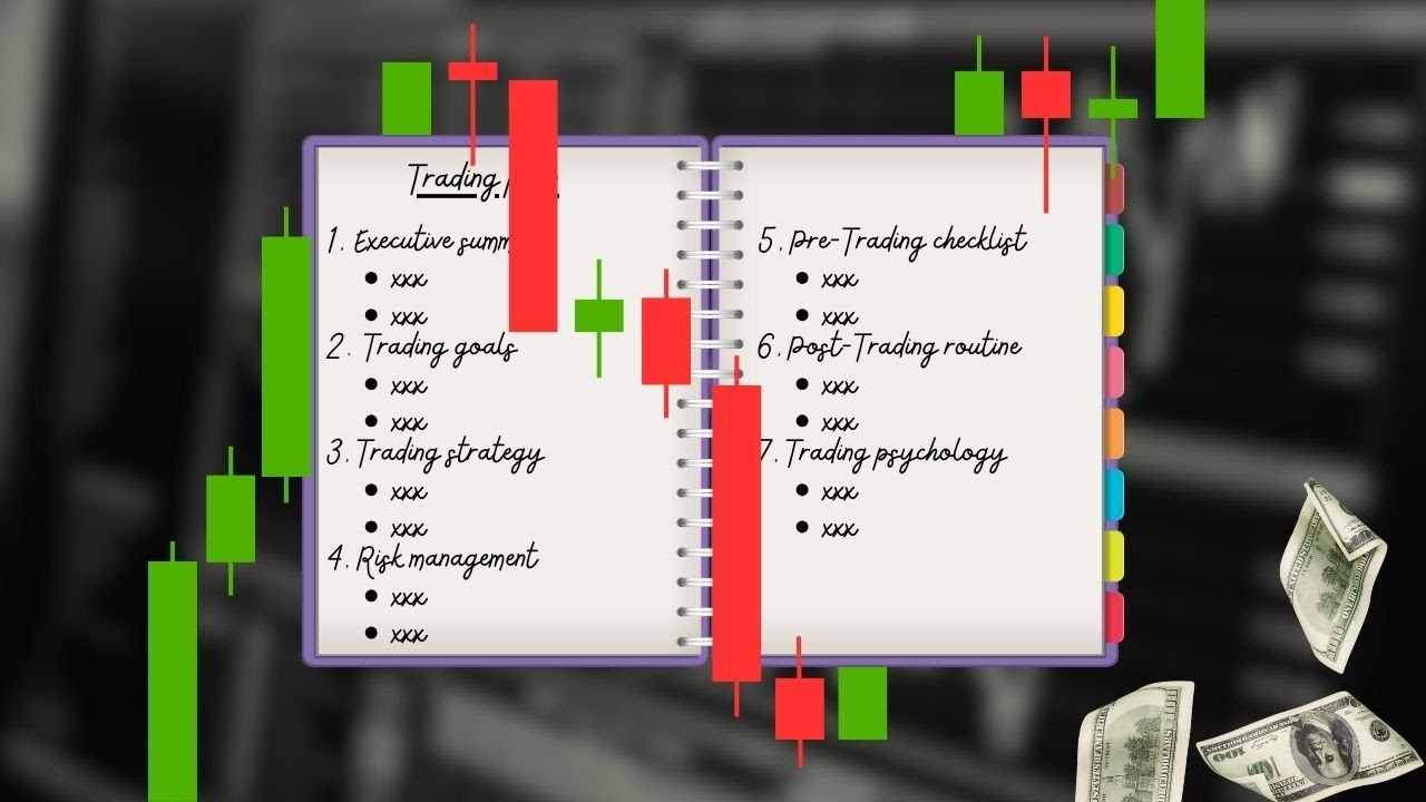 Setting Up a Trading Plan for 2025 | Step-by-Step Guide for Success