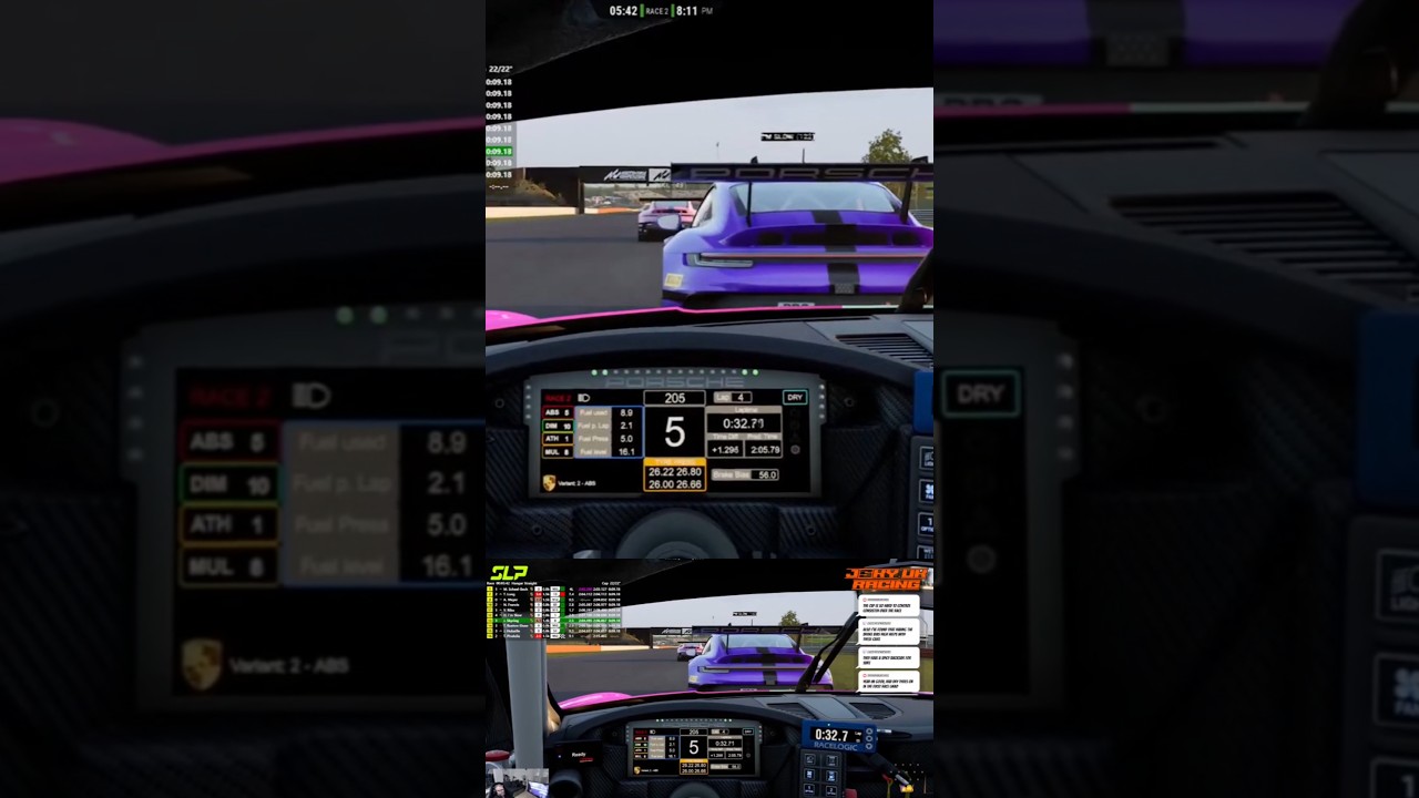 So much fun racing with the community! 