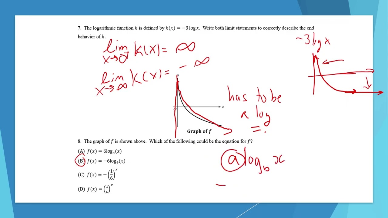 AP Precalculus 2.9-2.13 Quiz Review