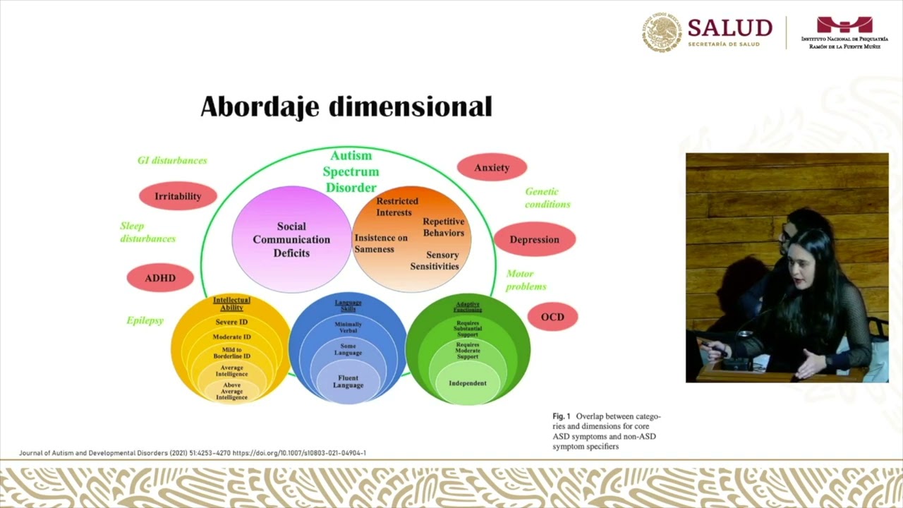 Autismo en adultos: Diagnóstico, comorbilidades y controversias